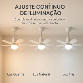 Ventilador + Iluminação LED em 1 Só Produto